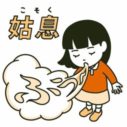 ▲「姑息」は一息つくと覚えよう