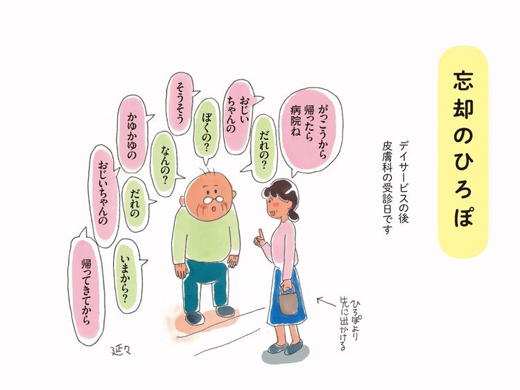 忘却のひろぽ／祝いたい