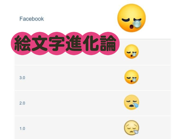 泣いている？ おやすみ？ 外国人と日本人で違う😪絵文字のとらえ方