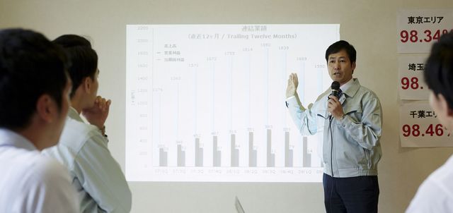日本経済は停滞しているから…「生産性」とは何か？
