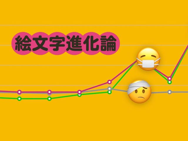 マスク顔も急上昇！ 絵文字から読み解くコロナパンデミック