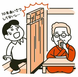 ▲「敷居が高い」は不義理をしたうえでの言葉だ